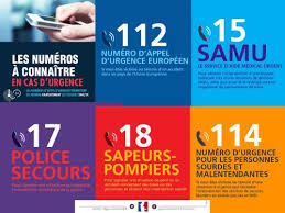 numéro gratuit urgence
